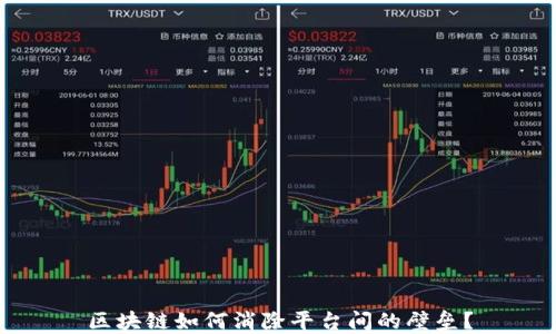 
区块链如何消除平台间的壁垒？