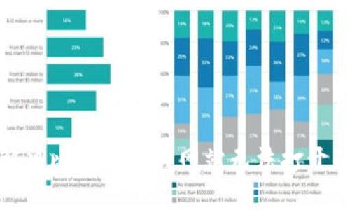 如何解决比特派国内网站无法打开的问题