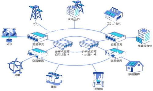 biao ti区块链医共体协同平台：推动医疗产业智能化与高效协作/biao ti  
区块链, 医疗, 协同平台, 医共体/guanjianci  

引言  
在当今快速发展的医疗行业，传统的医疗服务体系已难以满足人们对便捷、高效和安全医疗服务的需求。随着信息技术的迅猛发展，区块链技术的应用逐渐成为推动医疗产业改革的重要工具。本文将详细探讨区块链医共体协同平台的潜在价值及其带来的改变，包括如何提升医疗服务效率、确保数据安全和隐私、促进医疗资源的共享以及各方协作等。  

区块链技术的基本概念  
区块链是一种去中心化的分布式账本技术，具有透明性、不可篡改性和可追溯性等特性。这种技术能够在不同参与者之间建立信任，并且有效降低交易成本。其在医疗领域的应用，尤其是在医共体协同平台中的实现，为提供高效医疗解决方案奠定了基础。  

区块链医共体协同平台的意义  
区块链医共体协同平台通过汇集多方医疗资源，促进医疗服务的互联互通，从而实现跨机构、跨区域乃至跨国界的协作。这一平台的建立将有助于打破传统医疗体系的局限，形成高效的医疗服务生态，增强患者的就医体验。  

区块链在医疗行业的应用场景  
区块链在医疗行业中的应用场景丰富多样，包括但不限于病历管理、药物追溯、临床试验管理等。通过区块链，医疗数据可以在不同的医疗机构之间实现安全共享，降低了重复检查和误诊的几率，提高了医疗服务质量。  

潜在问题与挑战  
尽管区块链在医疗领域的应用前景广泛，但其实现过程中仍然面临诸多挑战，包括技术的复杂性、法律法规的不完善、人员和资源的投入等。不同的利益相关者需要协调一致，才能达成共识，推动区块链技术在医疗领域的落地。  

相关问题探讨  

1. 区块链在医疗数据管理中的具体应用是怎样的？  
医疗数据的管理是提升医疗服务质量的关键环节之一。区块链技术能够确保数据的真实性和安全性，使得患者的病历、检验结果等信息不仅能够在医院内部高效流转，还能在不同医疗机构之间实现便捷共享。  
在实际应用中，区块链可以通过智能合约来实现病历的动态管理。当患者在不同医院就诊时，医生可以通过区块链获取历史病历，为诊疗决策提供更为全面的信息。同时，患者也能控制自己的数据分享权限，保障隐私权。  

2. 如何保障区块链医共体协同平台的数据安全与隐私？  
数据安全和隐私是区块链技术应用的核心问题之一。区块链通过加密算法保护数据，确保信息在传输和存储过程中的安全性。此外，通过权利控制机制，患者可以决定哪些数据共享给哪些医疗机构，增强数据隐私保护。  
在实践中，技术的更新和标准的制定也至关重要，只有建立起相关的法律法规和标准体系，才能保障医疗数据的安全与隐私，从而推动区块链医共体协同平台的积极发展。  

3. 区块链医共体协同平台将如何影响医疗行业的未来？  
区块链医共体协同平台的建立，意味着医疗服务的数字化与智能化正在加速推进。这将促使医疗服务朝着更加高效、精准和个性化的方向发展。同时，这种平台的建设可能会引起医疗行业的深层次变革，比如开放式系统以及不断迭代更新的业务模型。  
例如，医生可以通过平台共享经验，参与到临床试验中；药品供应链可以通过区块链技术实现全流程追溯，增强患者的用药安全感。这些变化都将大幅提升医疗资源配置的效率，并助力医疗服务的可持续发展。  

4. 如何推动区块链技术在医疗领域的落地应用？  
要推动区块链技术在医疗领域的落地应用，需要考虑多个方面的因素，如政策支持、技术成熟度、行业参与者的共识等。  
首先，政策引导是推动区块链技术落地的关键，政府可以通过相关法规、标准的制定、资金支持等手段，引导区块链技术在医疗行业的应用。其次，行业内的参与者（医院、药品生产商、科研机构等）需要加强合作，共同探讨区块链技术的适用场景，形成良性的业务生态。  
最后，技术的持续创新与迭代也是推动区块链技术应用的重要动力。随着技术的不断成熟，区块链在医疗领域的应用将会更加广泛，推动行业的数字化转型，提升整体服务水平。  

总结  
区块链医共体协同平台代表了医疗行业数字化转型的一种重要方向，其潜在的价值和功效正逐步显现。尽管前路充满挑战，但只要我们不断探索、努力协作，使其有序推进，区块链技术必将为医疗行业带来深远的影响，提高医疗服务的质量与效率。  

展望未来  
面对未来，区块链技术将在医疗行业发挥更为重要的作用。从数据管理、隐私保护到资源的共享协作，区块链为医疗行业带来了前所未有的机遇。未来，随着技术的不断进步和应用环境的逐步成熟，区块链医共体协同平台将有可能成为医疗服务的新标准，推动整个行业朝着更加智能、高效和人性化的方向发展。