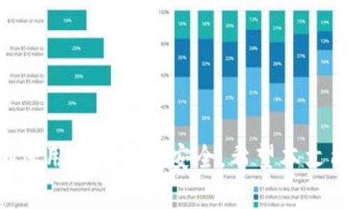   如何解决B特派钱包无网络问题？ / 

 guanjianci B特派钱包, 无网络, 钱包使用, 网络故障 /guanjianci 

在如今这个数字化高度发达的时代，移动支付、电子钱包已经成为人们日常生活中不可或缺的一部分，B特派钱包便是其中之一。然而，在使用B特派钱包的过程中，用户可能会遇到无网络、无法连接等问题。这不仅会影响到我们的支付与转账，还可能导致一些紧急情况下无法顺利完成交易。本文将详细探讨B特派钱包无网络的解决方法，同时针对相关常见问题给予解答。

一、B特派钱包无网络的原因分析

导致B特派钱包无法联网的原因有很多，通常可以归纳为以下几种：

1. **设备网络连接问题**：确保您的手机或者其他设备的网络连接正常是解决问题的第一步。检查Wi-Fi或移动数据是否开启，网络信号强度如何，是否能够访问其他应用或网站。

2. **钱包应用本身的问题**：B特派钱包可能因为较旧版的使用或软件故障而导致无法连接。检查是否有更新可用，安装最新版的应用通常可以解决很多问题。

3. **操作系统问题**：有时候，手机的操作系统也会影响应用的正常运行。检查您的手机是否需要更新，系统更新往往包含解决应用兼容性的问题。

4. **服务器故障**：B特派钱包背后的服务器有时也可能出现宕机或维护情况，您可以查询B特派钱包的官方社交媒体或官网了解最新的服务器状态。

二、如何排查和解决无网络问题

针对以上原因，我们可以采取以下步骤来排查和解决B特派钱包的网络问题：

1. **检查设备网络**：首先，开启手机的Wi-Fi或者数据流量，确保信号良好。在网络信号较弱或不稳定的地区，尝试更换位置，通常信号较好的地方能够解决问题。

2. **重启应用和设备**：如果网络连接正常但应用仍然无法使用，尝试完全关闭B特派钱包并重新启动。同时，重启设备也有助于解决偶发性的网络连接问题。

3. **更新应用**：前往应用商店查看B特派钱包是否有更新，更新到最新版本可能会修复先前版本的bug，从而提升应用的稳定性。

4. **检查权限设置**：有些手机会对应用的网络使用做限制，确保B特派钱包拥有访问网络的权限。前往设置-应用管理，找到B特派钱包并检查网络权限。

5. **查看服务器状态**：访问B特派钱包的官方网站或社交媒体平台，查看是否有其它用户也反映网络问题，或官方是否发布了维护通知。

三、提升B特派钱包使用体验的技巧

除了知晓如何排查网络问题外，用户还应了解一些提高B特派钱包使用体验的技巧：

1. **定期更新**：保持应用的更新状态，不仅可以保证软件功能的正常运作，还能够增强安全性，降低出现网络问题的概率。

2. **使用Wi-Fi网络**：在使用B特派钱包进行大额交易或频繁操作时，尽量连接到稳定的Wi-Fi网络，避免数据流量的不稳定造成交易失败。

3. **备选方案**：在一些特定场合，如出行时，可以考虑提前下载一些离线支付功能或记录交易历史，以应对网络突发问题带来的不便。

4. **联系客户服务**：如果上述方法仍无法解决您的问题，不妨联系B特派钱包的客服进行进一步的指导与支持。

四、常见问题解答

在解决B特派钱包无网络问题的过程中，用户常会碰到一些相关问题，以下是对四个常见问题的详细解答：

问题一：使用B特派钱包需要连接网络吗？

是的，使用B特派钱包进行支付、转账及查询账户信息都需要连接网络。无论是通过Wi-Fi还是移动数据，网络的稳定性都会直接影响到在B特派钱包中进行各种操作的顺畅程度。

对于一些特定的功能，B特派钱包可能会提供离线存储，但这一般仅限于最近的交易记录，或仅限于某个特定功能。为了保障交易的安全与实时性，强烈建议在进行款项转移或大额支付时连接网络。此外，密码的安全验证、交易的确认与推送消息等环节都需依赖网络实时进行。

在网络不佳的情况下，您可以暂时选择其它支付方式，比如使用现金或其他电子钱包，待网络恢复正常后再回复使用B特派钱包。

问题二：B特派钱包的常见故障有哪些？

B特派钱包可能遇到的常见故障有以下几种：

1. **无法登录**：用户在登录的时候，可能会因为密码错误、账号被锁等原因无法顺利进入账号。

2. **同步失败**：在进行充值、提现等操作时，可能会出现按钮灰化、无法正常执行的情况。但这通常与网络状态密切相关。

3. **交易延迟**：部分用户可能会遇到交易状态显示延迟的情况，虽然资金已完成转账，但在界面上未及时反馈，这种现象多半与服务器处理效率有关。

4. **安全问题警报**：有时因为安全性设置较高，用户登录或交易时会被提示异常，需要通过手机验证等方式进行确认。

当您遇到这些问题时，应首先排查网络连通性，然后可以尝试重启应用或设备，检查是否有更新可修复该问题。如果依然未能解决，建议用户联系官方客服并提供详细的错误信息。

问题三：如何保护B特派钱包的账户安全？

保护B特派钱包账户安全，应采取多重措施：

1. **设置强密码**：选择包含字母、数字和特殊符号的复杂密码，避免使用容易猜测的个人信息或简单的字符串。

2. **启用双重认证**：如果钱包支持双重认证功能，请务必开启。这可以有效增加账号的安全性，即使密码泄露也能降低风险。

3. **定期检查账户动态**：建议定期登录B特派钱包，检查交易历史与账户变动，及时发现异常。

4. **警惕钓鱼网站**：在任何情况下，切勿随便点击邮件中的链接，尤其是来自未知来源的邮件，应在官方网站或官方应用上查看有关信息。

5. **退出公共网络**：在使用公共网络时，尤其要注意账户安全。尽量避免使用公共Wi-Fi进行任何敏感或重要的交易。

问题四：B特派钱包的优缺点是什么？

B特派钱包作为一款流行的电子支付工具，其优缺点如下：

**优点**：

1. **便捷快速**：用户只需通过手机即可完成支付、转账等操作，传统支付方式需经过多重环节，效率明显提升。

2. **功能多样**：B特派钱包不仅支持常规的支付和转账功能，还可能配备其他金融服务，如账户管理、理财产品等，提供一站式的财务管理体验。

3. **实时交易通知**：用户可以实时收到交易动态的通知，提高了对资金使用状况的了解。

**缺点**：

1. **依赖网络**：无网络限制和不稳定的网络将直接影响应用功能的正常使用，因此在网络条件不好的地方，使用体验差。

2. **安全隐患**：作为电子支付工具，存在一定的安全风险，尤其是用户在不端设备或网络上使用时，需要高度警惕对于账户安全的防范。

3. **费用问题**：尽管大部分交易无需额外费用，但部分功能如跨境转账时可能会产生手续费用，需要用户多加留意。

总结来说，B特派钱包具备便捷与多功能的优势，但同时也存在网络依赖和安全风险的问题，用户在使用时要结合自身需求和使用场景合理选择。

综上所述，虽然在使用B特派钱包时可能遇到无网络问题，但我们可以通过多种方法进行排查与解决。此外，了解常见问题及其解决办法，不仅能帮助提升用户体验，还能确保用户的资金安全。希望本文能为广大的B特派钱包用户提供有效的帮助。