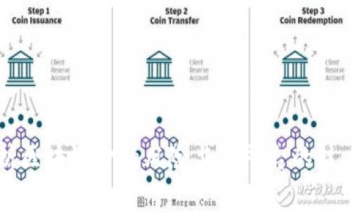 全面解析区块链金融风险监测平台的技术与应用