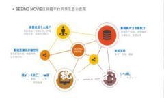 区块链平台背景的视觉传