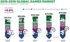比特派钱包下载官方网站