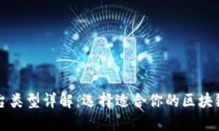 区块链平台类型详解：选