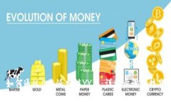 如何通过B特派充值YY币：