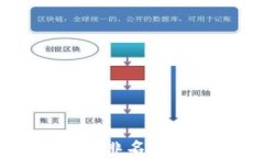 2023年区块链社区平台排名：揭秘最受欢迎的十个