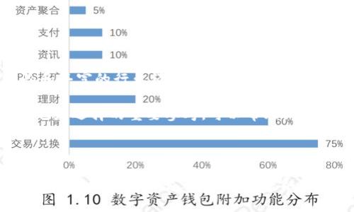 区块链研究服务平台：推动数字经济新时代的助力/

区块链, 研究服务, 数字经济, 技术创新/guanjianci

随着数字经济的迅猛发展，区块链技术作为一种颠覆性的创新，对各行各业产生了深远的影响。区块链不仅能够提高数据的透明度和安全性，还能在供应链管理、金融服务、市场营销等领域发挥重要作用。因此，建立一个专门的区块链研究服务平台，不仅是对技术的深入探讨，也是推动数字经济与传统行业结合的重要举措。

在这篇文章中，我们将探讨区块链研究服务平台的意义、功能、应用及未来发展趋势，并回答一些可能相关的问题，帮助读者更好地理解这一新兴领域。

什么是区块链研究服务平台？
区块链研究服务平台是一个集成了区块链相关知识、研究成果、技术支持和咨询服务的综合性平台。它的主要目的是为研究机构、企业和个人提供系统化的知识体系和实用工具，加速区块链技术的普及与应用。

该平台不仅承担着教育和培训的功能，还可以提供区块链项目的咨询与评估、市场趋势分析、技术支持与开发等多种服务。通过汇聚区块链领域的专家和学者，平台致力于推动技术的研究、应用与合作。

区块链研究服务平台的关键功能
区块链研究服务平台的功能主要可以从以下几个方面进行解析：

ul
listrong知识库建设/strong：平台将通过整合各类区块链相关的研究文件、白皮书、案例分析等，形成一个丰富的知识库，供用户查询和学习。/li
listrong论坛与社区/strong：建立一个开放的交流平台，让研究者、开发者、企业用户等能够分享经验、讨论问题，形成良好的社区氛围。/li
listrong在线课程与培训/strong：提供系统的在线教育资源，通过视频、讲座和实际案例，提升用户的区块链认知和应用能力。/li
listrong项目支持与咨询/strong：为有意开展区块链项目的企业提供咨询服务，包括项目可行性分析、技术选型和实施支持等。/li
listrong市场分析与洞察/strong：定期发布行业报告和市场分析，帮助企业及时了解区块链技术的最新发展动态和市场趋势。/li
/ul

区块链研究服务平台的市场应用
区块链研究服务平台在多个行业都有着广泛的应用潜力，其中包括：

ul
listrong金融服务/strong：通过区块链技术，可以实现去中心化的金融交易，降低交易成本，提升安全性，改变传统金融行业的运作方式。/li
listrong供应链管理/strong：通过透明的区块链记录，可以追踪商品的来源和流转，提高供应链的透明度和效率。/li
listrong知识产权保护/strong：利用区块链技术，能够有效防止知识产权侵权，确保创作者的权益得以保障。/li
listrong医疗健康/strong：区块链在医疗数据管理方面的应用使得患者的信息能够安全地存储和共享，从而提升医疗服务的质量。/li
/ul

区块链研究服务平台的未来发展趋势
随着技术的不断进步和应用场景的不断扩展，区块链研究服务平台的未来发展有以下几个重要趋势：

ul
listrong生态系统构建/strong：各类企业、机构和个人将逐渐形成一个相互依赖与协作的生态系统，共同推动区块链技术的发展与应用。/li
listrong智能合约的普及/strong：智能合约作为区块链技术的重要组成部分，将会得到更广泛的应用，从而引发业务流程的根本性变革。/li
listrong多层次的区块链应用/strong：不同层次的区块链应用将会不断涌现，针对特定行业的需求进行定制化解决方案。/li
listrong合规与监管/strong：伴随区块链技术的广泛应用，合规与监管相关的服务需求也将显著增加。/li
/ul

常见问题解答

1. 区块链技术如何改变传统行业？
区块链技术以其分散、安全和不可篡改的特性，正在改变着传统行业的运作方式。首先，它能通过建立透明的记录系统，使得各方能够实时查看数据，从而降低信息不对称。比如在金融行业中，传统的银行交易往往需要耗费较长时间和高佣金，而利用区块链技术，可以实现快速且低成本的转账服务。

其次，区块链技术的安全性使得数据更难被篡改。在医疗行业中，患者的健康记录可以通过区块链进行安全保存，只有授权的医务人员可以访问，从而保证了患者隐私与数据的安全。

最后，智能合约作为区块链技术的重要应用，能够自动执行合约条件，不仅节省了时间和人力成本，还提高了执行的准确性。这种技术的应用能够重新定义供应链管理、房地产交易等多个领域，帮助企业提高效率和降低成本。

2. 区块链研究服务平台如何获取和处理数据？
区块链研究服务平台的数据获取和处理主要依赖于多种技术手段。首先，平台会通过与区块链网络的节点连接，实时获取数据。这些数据包括，但不限于，区块链交易记录、智能合约执行情况、用户行为数据等。

其次，数据处理采用大数据技术，对获取到的海量数据进行清洗、整理和存储，以便后续分析。通过机器学习和数据挖掘等技术，平台可以发掘数据中的价值，为用户提供精准的市场分析和预测。

此外，平台还依据用户需求提供定制化的数据服务，通过API接口为企业提供实时数据访问，助力企业在决策时更加科学合理。

3. 区块链技术的安全性如何保障？
区块链技术的安全性主要依靠其独特的设计架构和共识机制。首先，区块链采用分布式账本技术，所有交易记录在整个网络中多份备份，这样即使某个节点出现故障或受到攻击，其他节点依然能够维持网络运行。

另一方面，区块链通过加密算法确保数据的安全性。每一个区块都包含前一个区块的哈希值，这一机制使得在不改变前一个区块的情况下，无法对当前区块进行任何篡改。这种链式结构大大提高了数据的不可篡改性和安全性。

最后，平台还需定期进行安全审计和漏洞扫描，针对可能的安全隐患进行风险评估和应对措施，确保系统的长期稳定性和安全性。

4. 如何选择合适的区块链研究服务平台？
在选择合适的区块链研究服务平台时，企业和个人应考虑多个维度。首先，平台的技术实力是关键因素，应关注是否具备成熟的区块链技术团队和丰富的行业经验，这将直接影响到服务质量。

其次，平台的服务内容和范围也十分重要，应根据自身需求选择提供全面咨询、培训、数据分析等服务的平台。此外，平台的用户评价和案例分享也是选择的重要参考，可以帮助判断其实际表现。

最后，考察平台的合规性和可信度，确保其遵循相关的法律法规，并具备相应的资质认证，可以为用户提供更可靠的保障。

通过深入探讨区块链研究服务平台的各个方面，我们能够看到这一技术与服务的结合为数字经济带来的广阔前景。区块链不仅是技术的革命，更是思维模式的变革，它推动着各行各业走向更高效、更透明的未来。