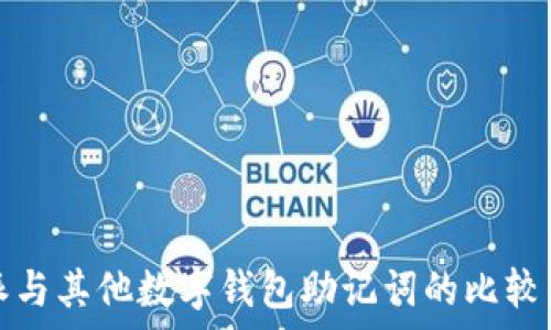   

比特派与其他数字钱包助记词的比较与分析