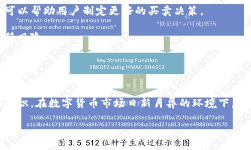    比特派钱包如何安全高效地转现金  / 
 guanjianci  比特派钱包, 转现金, 数字货币, 安全性  /guanjianci 

比特派钱包（BitPie Wallet）作为一个较为流行的数字货币钱包，提供了方便而安全的现金转账功能。随着越来越多的人希望利用区块链和加密货币进行交易，掌握比特派钱包的功能将成为一种必要的技能。本文将详细介绍比特派钱包如何进行现金转账，以及在使用过程中可能遇到的一些相关问题。

比特派钱包介绍
比特派钱包是一种多币种管理工具，它支持多种数字资产的存储、管理和交易。通过比特派钱包，用户能够方便地进行比特币、以太坊、USDT等多种主流数字货币的管理。比特派钱包的界面友好，适合新手和老手使用。

如何在比特派钱包中转现金
要在比特派钱包中转现金，首先需要确保您已经下载并安装了该应用，并注册了账户。在注册过程中，请务必记住自己的助记词和密码，这将直接关系到您资金的安全。

以下是具体转账步骤：
ol
    li打开应用： 点击您设备上的比特派钱包图标，输入密码以解锁应用。/li
    li选择币种： 在首页上，选择您想要转账的数字货币。例如，如果您希望转账USDT，请点击USDT的图标。/li
    li点击转账： 在币种页面中，找到“转账”或“发送”按钮，点击进入转账界面。/li
    li输入信息： 在转账界面中，输入接收方的地址和您想要转账的金额。确保您输入的地址是正确的，因为转账后无法恢复。/li
    li设置手续费： 根据网络拥堵情况，选择适当的手续费等级。较高的手续费将加快转账速度。/li
    li确认转账： 二次确认输入的信息无误后，点击“确认”按钮，等待交易确认。/li
/ol

相关问题探讨

1. 比特派钱包的安全性如何保障？
在数字货币的世界中，安全性是用户最关注的问题之一。比特派钱包在安全性方面采取了多种措施来保障用户的资金安全。首先，在账户注册过程中，用户收到助记词和私钥，这些是恢复账户中资金的重要信息。用户应该妥善保存，不应轻易分享。

其次，比特派钱包采用了多重签名技术和冷钱包存储等方式，减少了在线攻击的风险。此外，钱包还支持指纹解锁和面部识别，提供额外的安全保护。用户在进行转账时，通常会要求二次确认，这在一定程度上减少了误操作的风险。

尽管比特派钱包提供了多种安全措施，用户自身的安全意识也极为重要。用户应该定期更换密码，不要随便点击陌生链接，并采用双重认证等方式来保障账户的安全。

2. 如果转账失败该如何处理？
转账失败是许多用户在使用比特派钱包时可能遇到的问题。转账失败通常由以下几个原因引起：网络拥堵、手续费设置过低、接收地址错误等。首先，用户应检查自己的网络连接，确保网络畅通。如果确认网络没有问题，接下来请检查手续费是否合理。

在比特派钱包中，用户可以根据当前网络的拥堵情况选择合适的手续费。手续费设置过低会导致矿工不愿意打包该笔交易，进而导致交易失败。

如果接收地址错误，也会导致转账失败或资金损失。务必仔细检查地址。如果多次转账均失败，建议联系比特派钱包的客服，了解具体原因。客服一般会提供详细的解决方案，帮助用户解决问题。

3. 比特派钱包可以用于境外转账吗？
比特派钱包是一款支持多币种的数字货币钱包，因此它可以用于境外转账。用户只需了解接收方的数字货币地址，将所需金额发送给他们即可。与传统的金融转账相比，使用比特派钱包进行境外转账的优势在于快速和低成本。

使用比特派钱包进行境外转账时，用户应注意选择适合的数字货币。一般来说，USDT因其稳定性而被广泛用于跨国转账。此外，用户还需了解各国对于数字货币交易的法规，以避免不必要的麻烦。

在实际操作中，用户针对不同币种的转账时候，也要关注手续费和处理时间。如果是高峰期，转账时间可能会有所延误，用户需做好预期。

4. 如何有效管理比特派钱包里的资产？
比特派钱包作为多币种数字货币钱包，用户在管理资产时面临的挑战与机遇并存。有效的资产管理不仅包括定期监控投资组合，还应包括评估市场趋势和适时调整策略。

首先，用户应定期检查自己的资产组和市场价值。这可以通过比特派钱包的资产概览功能来实现。了解每种数字货币的市场动态，可以帮助用户制定更好的买卖决策。

其次，用户应设定自己的投资目标和风险承受能力，选择合适的资产配置。对比特派钱包里的多个数字资产进行分散投资，可以降低风险。

最后，用户还需关注比特派钱包的版本更新，确保使用最新版本，这样可以获得最新的功能和，增强资产管理的效率。

总结
在比特派钱包中转现金的过程中，用户不仅需要掌握基本的操作流程，还需在安全性、转账失败处理、境外转账等方面具备一定的知识。在数字货币市场日新月异的环境下，持续学习和关注市场动态，将会是确保您成功的关键。

希望通过本文的介绍，大家对比特派钱包转现金有了清晰的认识，并能自信地进行数字货币的管理与交易。