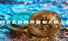 截至我知识的截止日期（