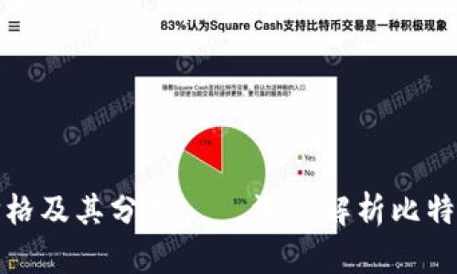 比特派官网价格及其分析——深度解析比特派的市场定位