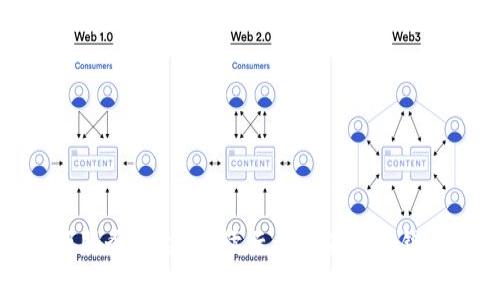区块链离不开云服务平台：解读云计算在区块链技术中的重要性