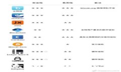   比特派钱包转账流程解析