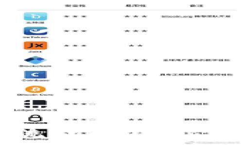   
比特派钱包转账流程解析：必需的TRX费用介绍