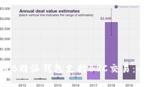 如何使用B特派钱包支持BSC交易：全面指南