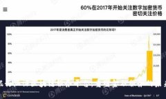 银行涵证区块链服务平台