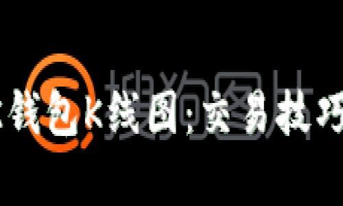 如何解读BK钱包K线图：交易技巧与应用分析