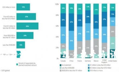 如何在B特派中顺利修改手机号码：详细指南