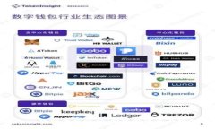 区块链Token理财平台源码：构建数字资产管理的新