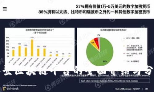 华登区块链平台的全面介绍与分析