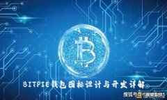 BITPIE钱包图标设计与开发