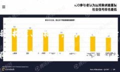 区块链综合应用平台DHG：