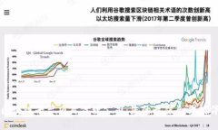 区块链平台项目代理公司：您的最佳合作伙伴