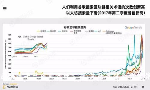区块链平台项目代理公司：您的最佳合作伙伴