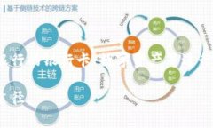   如何应对比特派银行卡冻