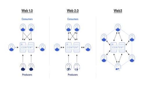 如何从其他钱包成功恢复B特派钱包？完整指南与常见问题解答