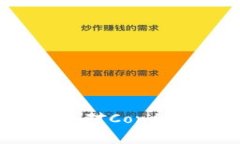 全面解析B特派钱包对Con