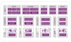 如何在B特派上购买BCH：新