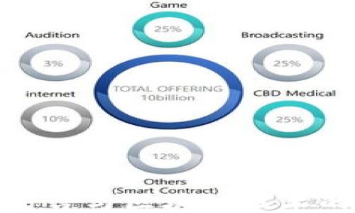 
信息共享平台与区块链技术的深度融合