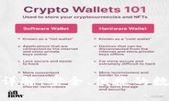 BK钱包APP功能详解：安全、