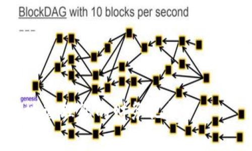    如何删除B特派转账记录：详细步骤与注意事项  / 

 guanjianci  B特派, 转账记录, 删除记录, 数字金融  /guanjianci 

在如今这个数字化的时代，很多人都在使用电子支付和转账工具。B特派作为一种流行的电子转账平台，因其操作简便、快速而受到广泛欢迎。但是，用户在使用B特派的过程中，有时候会需要删除转账记录。本文将详细介绍如何删除B特派转账记录，以及在删除记录时需要注意的事项。

一、什么是B特派转账记录？
B特派转账记录是指用户通过B特派平台进行的所有交易和转账活动的记录。这些记录不仅包括转账的时间、金额，还包括发送和接收的账号。这些记录通常可以在平台的交易历史或账户明细中查看。
转账记录的存在有助于用户追踪自己的消费习惯，进行个人理财规划，也使得用户在出现争议时可以作为凭证。然而，出于隐私保护或其它原因，用户可能会希望删除某些转账记录。

二、为什么需要删除B特派转账记录？
删除转账记录的原因多种多样。首先是出于隐私考虑，一些用户可能不希望其他人查看他们的财务记录，尤其是在合用设备的情况下。其次，如果某些交易因故需要取消或者出现错误，用户希望将相关记录删除以免产生误解。最后，在某些情况下，用户可能希望保持交易历史的干净整洁，只保留特定的记录。

三、如何删除B特派转账记录？
删除B特派转账记录的步骤通常是简单的，但具体的操作可能因平台更新而有所不同。以下是一个通用的步骤：
ol
    listrong打开B特派应用程序：/strong在您的手机或计算机上打开B特派的应用程序，并确保您已成功登陆到您的账户。/li
    listrong找到转账记录：/strong在主界面中，通常会有一个“交易记录”或“转账记录”的选项。点击进入，查看您的所有转账记录。/li
    listrong选择需要删除的记录：/strong在列表中找到您想要删除的转账记录，通常会有一个“删除”或“管理”按钮。/li
    listrong确认删除：/strong点击相应的删除按钮后，系统会弹出确认提示。确保您选中了正确的记录，并确认删除。/li
    listrong检查记录：/strong删除完成后，返回交易记录页面，确保您想要删除的记录已经不再显示。/li
/ol
以上步骤是在B特派的通用操作流程。在不同的设备或版本上，可能会有所差异，用户可以参考官方文档或者联系客户服务以获取帮助。

四、删除B特派转账记录时需要注意的事项
在删除B特派转账记录时，有几个关键事项需要注意：
ul
    listrong确认目的：/strong在删除记录之前，请务必确认您删除的目的是什么，确保没有误删除需要保留的记录。/li
    listrong备份重要信息：/strong如果有重要的转账信息需要保留，请考虑先备份相关数据，例如截图或者导出数据。/li
    listrong了解系统规则：/strong部分平台可能对删除记录有特定规定，例如无法删除特定时间内的记录，或者删除后不可恢复。/li
    listrong隐私保护：/strong在删除记录后，确保您的账户信息和隐私仍安全，更新密码并定期监控账户动态。/li
/ul

五、常见问题解答
h41. 删除的转账记录是否会被恢复？/h4
许多平台在用户删除转账记录后，通常是不具备恢复功能的。也就是说，一旦您确认删除，相关信息就将永久消失。因此，在删除之前，请务必考虑后果，确保没有冤屈产生。针对某些交易记录，若需要找回，建议向平台的客服咨询，了解是否可以通过其他渠道恢复相关信息。

h42. 删除转账记录会影响我的交易信用吗？/h4
通常情况下，删除个人的转账记录不会对用户的交易信用产生直接影响。交易信用主要是基于用户的支付习惯、交易频率和准时性等因素评估的。删除个别转账记录不会影响整体的信用评分。然而，如果相关记录是重要的信用凭证，建议妥善保留以备不时之需。

h43. 是否可以批量删除转账记录？/h4
关于批量删除转账记录的功能，这取决于B特派平台的特定设置。一般而言，许多平台只允许用户单独删除交易记录，批量删除可能需要特别的权限或业务支持。如果您需要批量处理记录，建议与客服进行联系，了解具体步骤及注意事项，确保符合平台的使用规定。

h44. 使用B特派转账需要注意什么？/h4
使用B特派转账时，用户需要注意以下几方面：
ul
    listrong安全性：/strong在进行转账时，请确保对方信息的准确性，以免资金转错。优先使用平台的推荐联系人，避免输入错误信息。/li
    listrong费用：/strong根据转账金额和方式，B特派可能会收取一定费用，建议在操作前查看相关费用标准。/li
    listrong及时确认：/strong完成转账后，请及时确认交易状态，确保资金已经成功到账，并保存相关交易记录以备查证。/li
    listrong定期检查：/strong建议用户定期查看账户活动，确保没有未授权的交易发生。如发现异常，请立即联系客服。/li
/ul

总之，删除B特派转账记录并不是一项复杂的任务，但在操作时需要谨慎和细心。希望本文能够为您解决在使用B特派时的疑问，帮助您更好地管理您的财务记录。