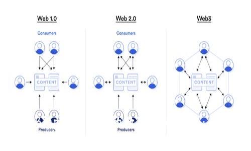如何将Bitpie钱包中的数字货币变现：全面指南