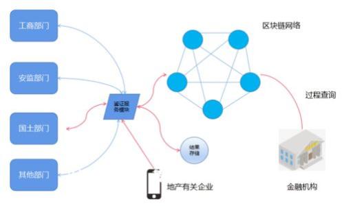 Bitkeep交易教程：全面指南