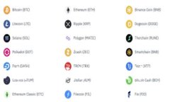 如何将B特派提现到银行卡