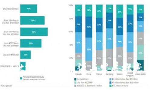 Bitpie钱包：来源与发展概述