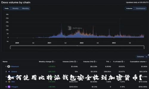 如何使用比特派钱包安全收到加密货币？