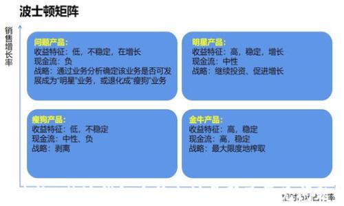 
如何查询B特派钱包客服电话号码及常见问题解答