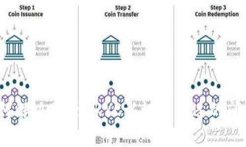 如何解决B特派KYC认证不通过的问题？