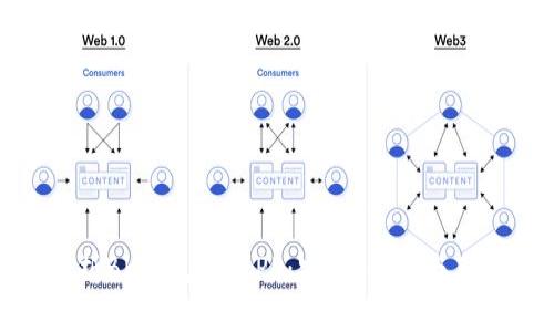 全面解析BK钱包照片PP：安全、功能与用户体验
