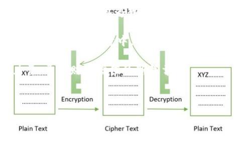 在这里，我为您提供一个区块链平台理财的开场白，您可以根据自己的需求进行调整和完善：

---

尊敬的各位朋友，大家好！今天非常高兴能有机会与大家分享关于区块链技术和理财的新机会。随着科技的不断进步，区块链作为一种去中心化的技术，正在全世界范围内改变着我们的生活、工作以及投资方式。

在这个信息爆炸的时代，传统的理财方式已经无法满足每个人对于投资收益的期待。而区块链技术凭借其透明、高效、安全的特点，正在为我们提供一个全新的理财平台。这不仅是一次投资方式的革新，更是您理财观念的一次重大飞跃。

我们今天将一起探讨区块链理财的优势及潜在风险，了解如何通过这一技术，增加我们的收入和财富，让我们的资金在安全稳健的环境中，实现增值。同时，我也会解答大家可能关心的问题，包括如何选择合适的区块链理财平台、如何识别风险、以及怎样制定合理的理财计划。

感谢大家的到来，希望我们的分享能为您带来许多有价值的信息，也期待与大家的深入交流，让我们一起用区块链的力量，开启财富增值的新篇章！

---

希望这段开场白能为您的理财话术提供启发和思路！如果您有其他需求或想要讨论的内容，请随时告诉我。
