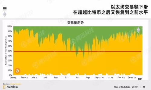 : BitP概述：它是什么以及如何运作