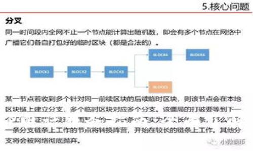 2023年最新BITP电话服务指南：全面了解BITP的电话业务