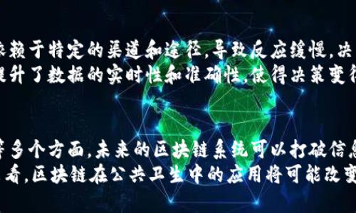   区块链平台在疫情防控中的应用与探索 / 
 guanjianci 区块链, 疫情防控, 数字技术, 公共健康 /guanjianci 

区块链技术概述
区块链技术是一种去中心化的分布式账本技术，通过密码学确保数据的安全性和透明性。区块链的核心特性包括不可篡改性、透明性和可追溯性。这使得区块链在许多领域得到了广泛应用，特别是在金融、供应链管理和医疗健康等行业中。在疫情防控的背景下，区块链的这些特性提供了新的解决方案。

疫情防控的挑战
疫情防控涉及多个方面，包括信息的收集与共享、疫苗的追踪与分配、资金的透明使用等。在这种情况下，传统的信息系统常常由于信息孤岛、数据篡改和透明度不足等问题而受到限制。而区块链技术则为这些挑战提供了新的应对思路。

区块链在疫情防控中的应用实例
在疫情防控的过程中，各国已开始探索区块链技术的应用。例如，某些国家利用区块链技术追踪疫苗的生产和分发，确保疫苗从生产到注射全过程的透明性，避免了伪造和回收的情况。此外，区块链还被用于跨国健康记录的共享，使得不同国家之间在疫情应对时能够快速掌握彼此的健康状况。

区块链如何促进信息透明
区块链技术能够在多个参与方之间创建一个共享的、不可篡改的信息来源。这意味着，所有参与疫情防控的政府、企业和公众均可以实时查看相同的信息，确保信息的透明性。例如，在疫情期间，患者的确诊数据可以通过区块链技术进行存储和共享，确保各方都能获取准确的信息，从而做出更科学的决策。

区块链对于疫苗追踪的作用
在疫苗接种过程中，追踪疫苗的来源及其分发是至关重要的。区块链技术可以记录每一剂疫苗的生产批次、运输路径和接种者的信息。这种追踪能力不仅提高了疫苗分发的安全性，还增强了公众对疫苗接种的信任。通过使用区块链，相关机构能够方便地识别伪劣疫苗，防止其进入市场。

区块链与个人隐私的平衡
尽管区块链提供了信息透明的优势，但在实现透明的同时，保护个人隐私也是一个主要考量。通过设计隐私保护机制，例如零知识证明和加密技术，可以在不暴露个人身份的情况下实现信息共享。这一方面不仅能够保障个人隐私，还能助力公共健康的管理。

未来的趋势与展望
随着区块链技术的不断发展，其在疫情防控中的应用将日益广泛。未来，区块链不仅可以用于疫情期间的应对措施，也可以为公共卫生管理提供长期的解决方案。例如，通过建立区块链健康档案，能够为未来的公共卫生危机提供更迅速的响应和更有效的管理。

常见问题解答

1. 区块链如何解决疫情数据共享的问题？
疫情数据需要及时、准确的共享，以便进行有效的公共健康响应。然而，很多时信息的收集与传递存在延迟、错误或者被篡改的风险。区块链技术以其不可篡改的特性，可以为疫情数据的采集和共享提供安全、可靠的环境。一旦数据在区块链上记录下来，它将无法被未经授权的用户更改或删除，从而确保了数据的真实性和完整性。
进一步地，区块链允许对于数据访问设置权限，确保只有合适的机构或人员可以访问特定的信息。有了区块链技术，公共健康机构可以与其他相关机构高效合作，实时共享疫情数据，有效控制疫情的扩散。

2. 区块链如何影响疫苗的分配和接种过程？
疫苗的分配与接种是疫情防控中的关键环节之一。传统方式中，疫苗的追踪链往往容易受到数据篡改和缺乏透明性的影响，而区块链技术恰好弥补了这些短板。利用区块链，每一剂疫苗的生产、运输和接种信息都可以在链上记录，确保所有参与方均可访问相同的信息。
此外，区块链技术使得疫苗的追踪缺乏中间环节，减少了信息传输的延误。一旦发现疫苗的问题，例如副作用或者伪造现象，相关机构可以迅速定位到问题疫苗的批次及流向，并及时采取措施，有效预防公众健康风险。这种透明性大大增强了公众对疫苗的信任。

3. 区块链与传统医疗数据系统的区别是什么？
传统的医疗数据系统通常是中心化的，数据存储在单一或者少数几个数据库中，这导致信息孤岛现象的严重。在这些系统中，信息的共享非常依赖于特定的渠道和途径，导致反应缓慢，决策不够科学。而区块链技术则是一个去中心化的数据存储方式，其允许每个参与方在一个共享的网络中共同维护和更新数据。
在区块链系统中，每一个参与者都可以对数据进行查看和验证，从而提高了数据的透明度和可信度。在应对疫情的过程中，这种特性最大化地提升了数据的实时性和准确性，使得决策变得更加高效与科学。

4. 未来区块链技术在公共卫生的应用前景如何？
随着科技的进步，区块链技术在公共卫生领域的应用将会越来越普遍。在疫情防控后，区块链仍然可以用于健康档案的管理、健康数据的共享等多个方面。未来的区块链系统可以打破信息孤岛，实现不同国家、不同行业之间的健康数据互联互通，提高公共卫生管理的效率。
此外，区块链还可以采用智能合约的形式，自动化处理公共卫生事务，如医疗保险索赔、疫情数据报告等，使整个公共卫生体系更加高效。整体来看，区块链在公共卫生中的应用将可能改变我们对健康的管理方式，提升全球应对公共卫生危机的能力。