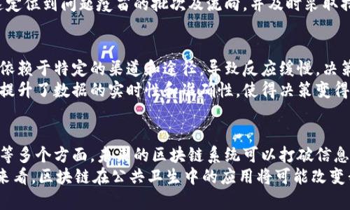   区块链平台在疫情防控中的应用与探索 / 
 guanjianci 区块链, 疫情防控, 数字技术, 公共健康 /guanjianci 

区块链技术概述
区块链技术是一种去中心化的分布式账本技术，通过密码学确保数据的安全性和透明性。区块链的核心特性包括不可篡改性、透明性和可追溯性。这使得区块链在许多领域得到了广泛应用，特别是在金融、供应链管理和医疗健康等行业中。在疫情防控的背景下，区块链的这些特性提供了新的解决方案。

疫情防控的挑战
疫情防控涉及多个方面，包括信息的收集与共享、疫苗的追踪与分配、资金的透明使用等。在这种情况下，传统的信息系统常常由于信息孤岛、数据篡改和透明度不足等问题而受到限制。而区块链技术则为这些挑战提供了新的应对思路。

区块链在疫情防控中的应用实例
在疫情防控的过程中，各国已开始探索区块链技术的应用。例如，某些国家利用区块链技术追踪疫苗的生产和分发，确保疫苗从生产到注射全过程的透明性，避免了伪造和回收的情况。此外，区块链还被用于跨国健康记录的共享，使得不同国家之间在疫情应对时能够快速掌握彼此的健康状况。

区块链如何促进信息透明
区块链技术能够在多个参与方之间创建一个共享的、不可篡改的信息来源。这意味着，所有参与疫情防控的政府、企业和公众均可以实时查看相同的信息，确保信息的透明性。例如，在疫情期间，患者的确诊数据可以通过区块链技术进行存储和共享，确保各方都能获取准确的信息，从而做出更科学的决策。

区块链对于疫苗追踪的作用
在疫苗接种过程中，追踪疫苗的来源及其分发是至关重要的。区块链技术可以记录每一剂疫苗的生产批次、运输路径和接种者的信息。这种追踪能力不仅提高了疫苗分发的安全性，还增强了公众对疫苗接种的信任。通过使用区块链，相关机构能够方便地识别伪劣疫苗，防止其进入市场。

区块链与个人隐私的平衡
尽管区块链提供了信息透明的优势，但在实现透明的同时，保护个人隐私也是一个主要考量。通过设计隐私保护机制，例如零知识证明和加密技术，可以在不暴露个人身份的情况下实现信息共享。这一方面不仅能够保障个人隐私，还能助力公共健康的管理。

未来的趋势与展望
随着区块链技术的不断发展，其在疫情防控中的应用将日益广泛。未来，区块链不仅可以用于疫情期间的应对措施，也可以为公共卫生管理提供长期的解决方案。例如，通过建立区块链健康档案，能够为未来的公共卫生危机提供更迅速的响应和更有效的管理。

常见问题解答

1. 区块链如何解决疫情数据共享的问题？
疫情数据需要及时、准确的共享，以便进行有效的公共健康响应。然而，很多时信息的收集与传递存在延迟、错误或者被篡改的风险。区块链技术以其不可篡改的特性，可以为疫情数据的采集和共享提供安全、可靠的环境。一旦数据在区块链上记录下来，它将无法被未经授权的用户更改或删除，从而确保了数据的真实性和完整性。
进一步地，区块链允许对于数据访问设置权限，确保只有合适的机构或人员可以访问特定的信息。有了区块链技术，公共健康机构可以与其他相关机构高效合作，实时共享疫情数据，有效控制疫情的扩散。

2. 区块链如何影响疫苗的分配和接种过程？
疫苗的分配与接种是疫情防控中的关键环节之一。传统方式中，疫苗的追踪链往往容易受到数据篡改和缺乏透明性的影响，而区块链技术恰好弥补了这些短板。利用区块链，每一剂疫苗的生产、运输和接种信息都可以在链上记录，确保所有参与方均可访问相同的信息。
此外，区块链技术使得疫苗的追踪缺乏中间环节，减少了信息传输的延误。一旦发现疫苗的问题，例如副作用或者伪造现象，相关机构可以迅速定位到问题疫苗的批次及流向，并及时采取措施，有效预防公众健康风险。这种透明性大大增强了公众对疫苗的信任。

3. 区块链与传统医疗数据系统的区别是什么？
传统的医疗数据系统通常是中心化的，数据存储在单一或者少数几个数据库中，这导致信息孤岛现象的严重。在这些系统中，信息的共享非常依赖于特定的渠道和途径，导致反应缓慢，决策不够科学。而区块链技术则是一个去中心化的数据存储方式，其允许每个参与方在一个共享的网络中共同维护和更新数据。
在区块链系统中，每一个参与者都可以对数据进行查看和验证，从而提高了数据的透明度和可信度。在应对疫情的过程中，这种特性最大化地提升了数据的实时性和准确性，使得决策变得更加高效与科学。

4. 未来区块链技术在公共卫生的应用前景如何？
随着科技的进步，区块链技术在公共卫生领域的应用将会越来越普遍。在疫情防控后，区块链仍然可以用于健康档案的管理、健康数据的共享等多个方面。未来的区块链系统可以打破信息孤岛，实现不同国家、不同行业之间的健康数据互联互通，提高公共卫生管理的效率。
此外，区块链还可以采用智能合约的形式，自动化处理公共卫生事务，如医疗保险索赔、疫情数据报告等，使整个公共卫生体系更加高效。整体来看，区块链在公共卫生中的应用将可能改变我们对健康的管理方式，提升全球应对公共卫生危机的能力。