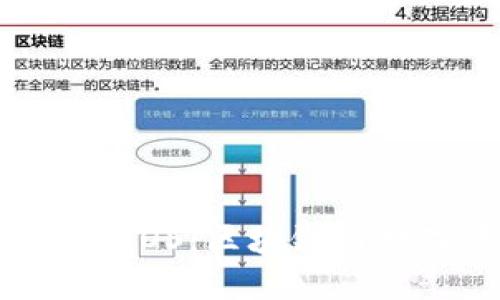 深入探索BitP EOS：区块链与数字资产的未来