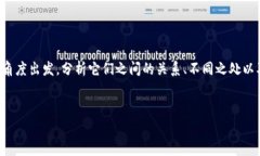 在撰写关于“b特派和比特